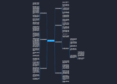 小学作文红海行动观后感7篇 小学作文红海行动观后感7篇
