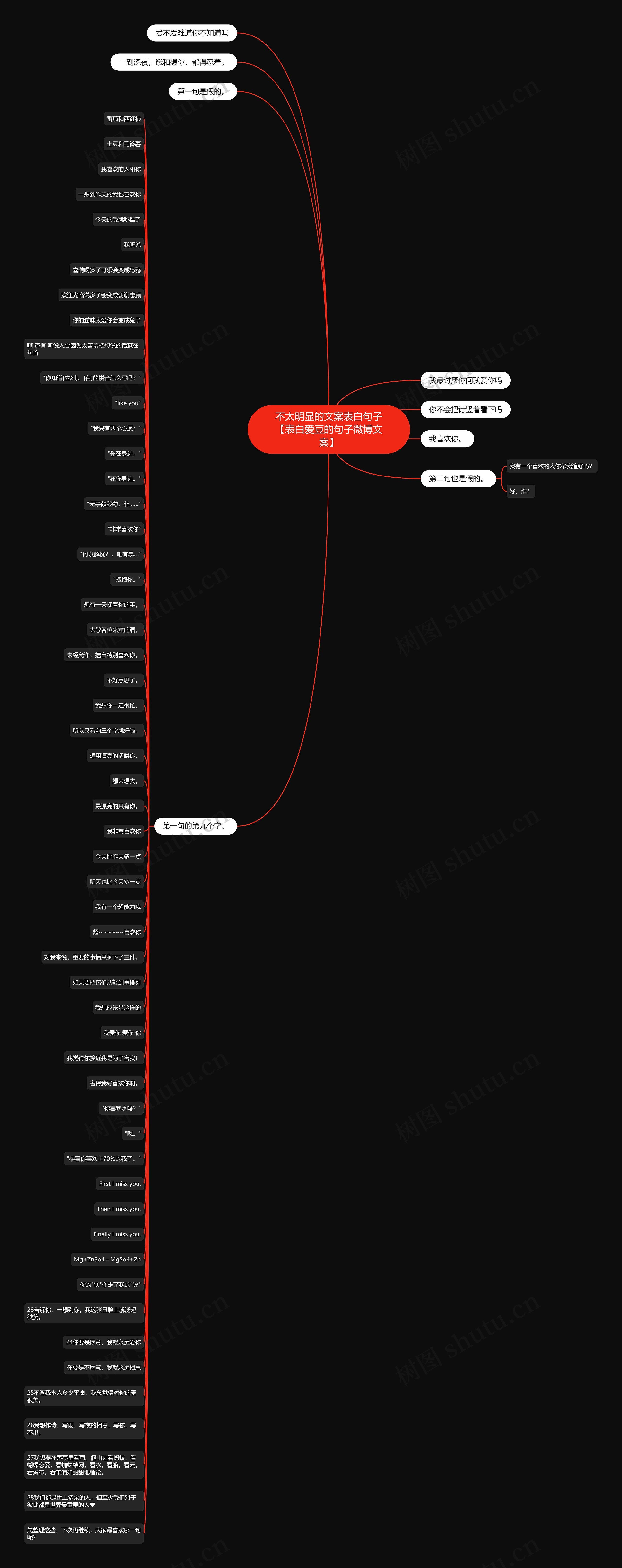 不太明显的文案表白句子【表白爱豆的句子微博文案】 不太明显的文案表白句子【表白爱豆的句子微博文案】