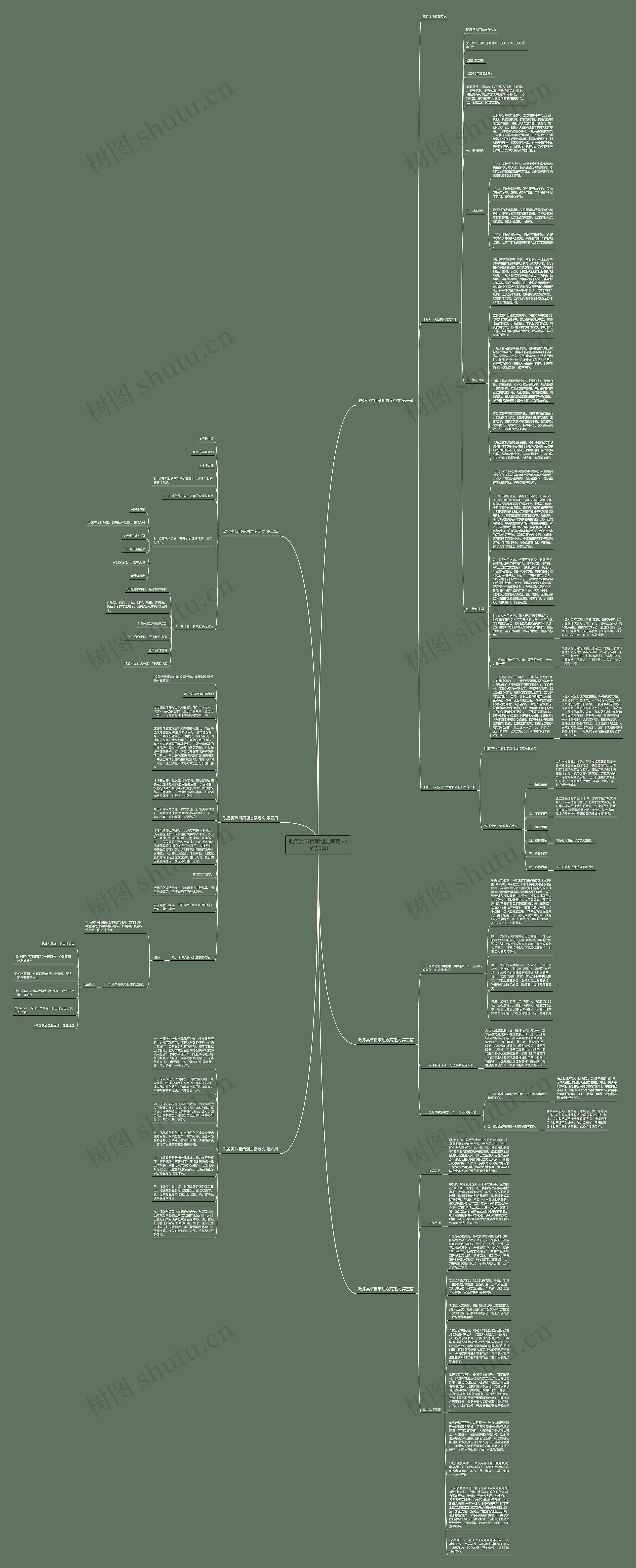 政务类节目策划方案范文(优选6篇)思维导图高清图 政务类节目策划方案范文(优选6篇)思维导图