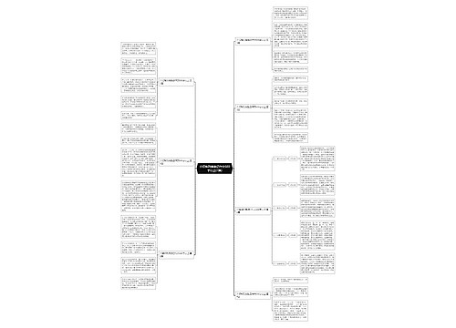 介绍格列佛游记作文600字以上(7篇) 介绍格列佛游记作文600字以上(7篇)