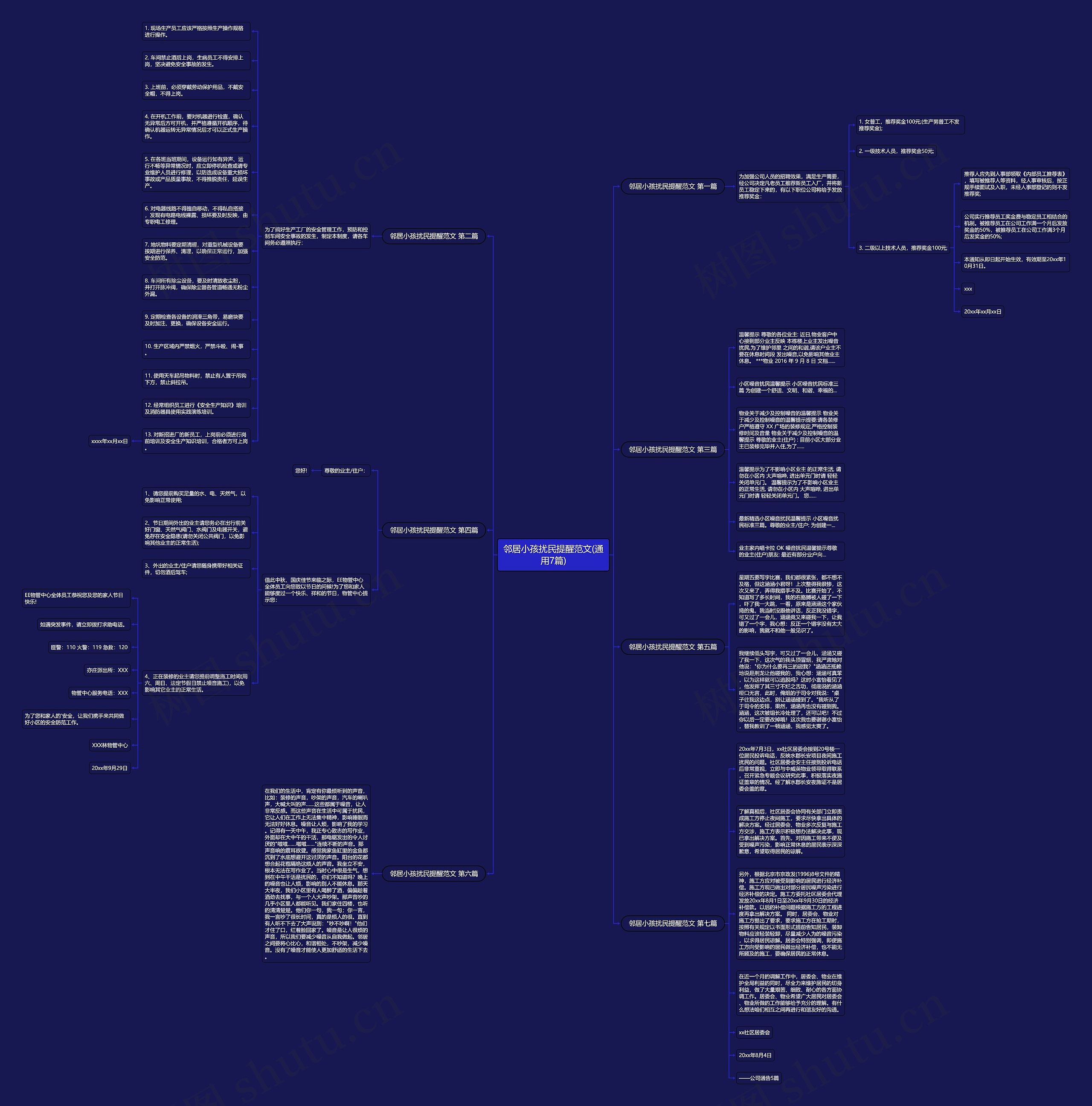 邻居小孩扰民提醒范文(通用7篇)思维导图