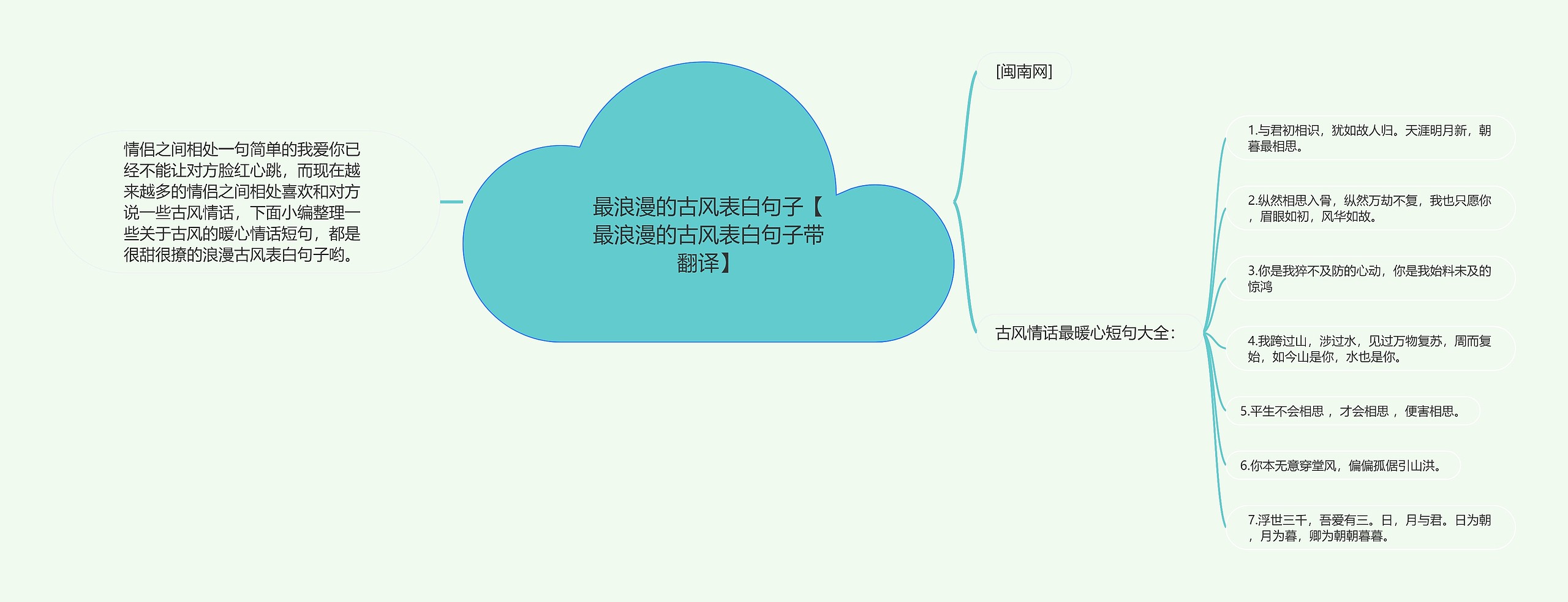 最浪漫的古风表白句子【最浪漫的古风表白句子带翻译】 最浪漫的古风表白句子【最浪漫的古风表白句子带翻译】