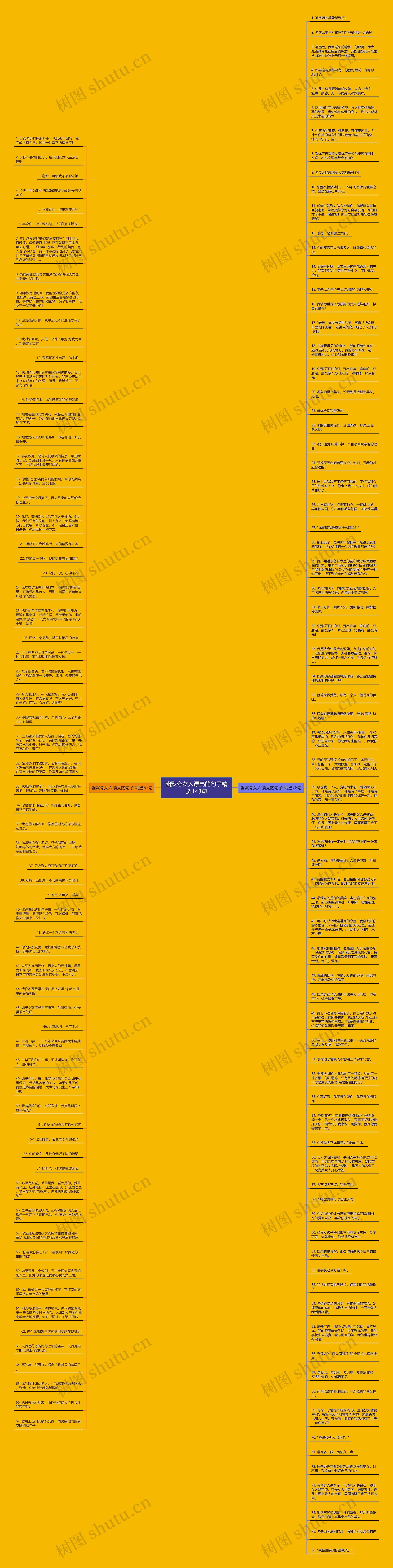 幽默夸女人漂亮的句子精选143句思维导图