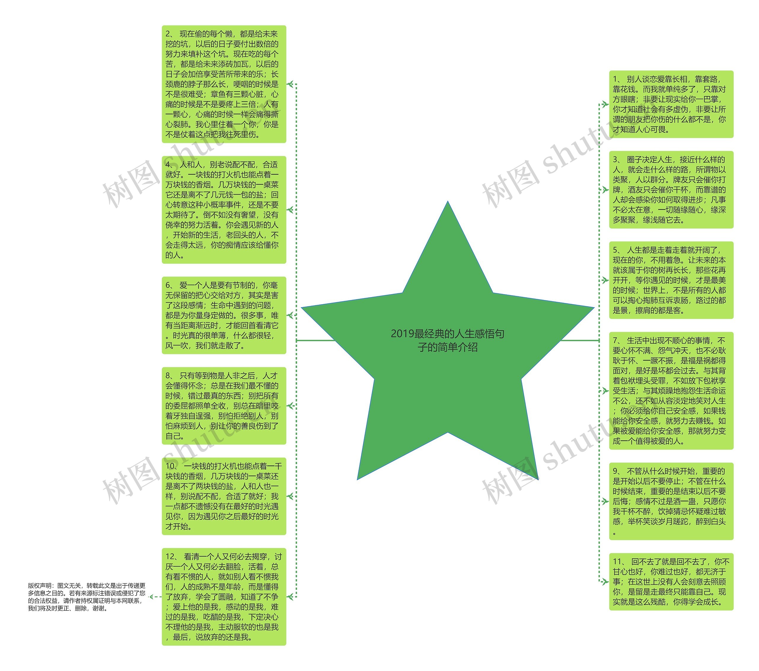 2019最经典的人生感悟句子的简单介绍