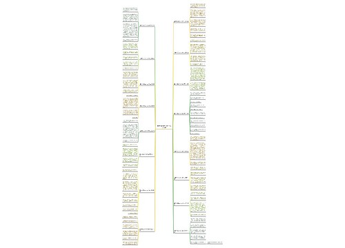 暴脾气妈妈200-400字作文16篇