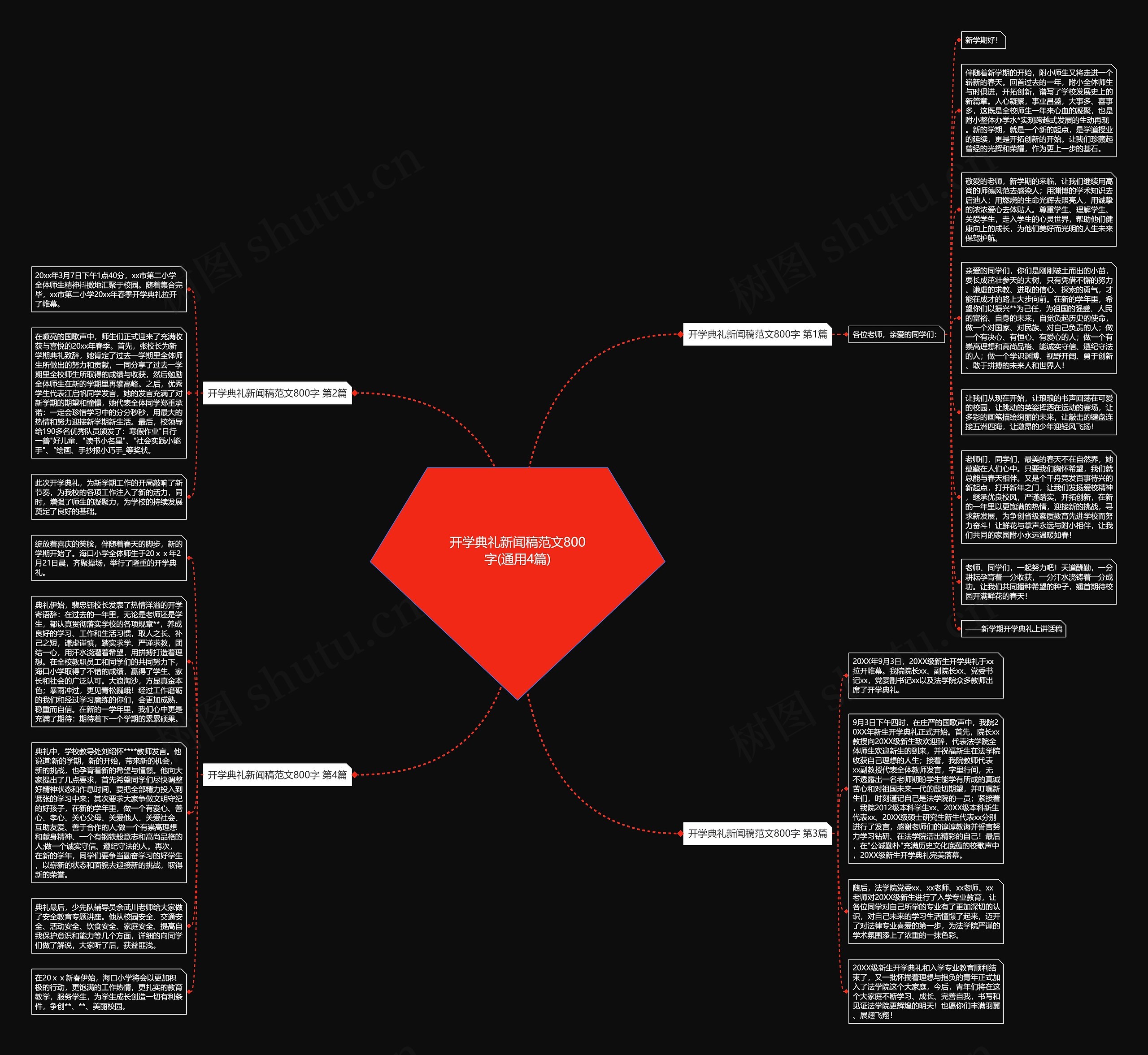 开学典礼新闻稿范文800字(通用4篇)思维导图