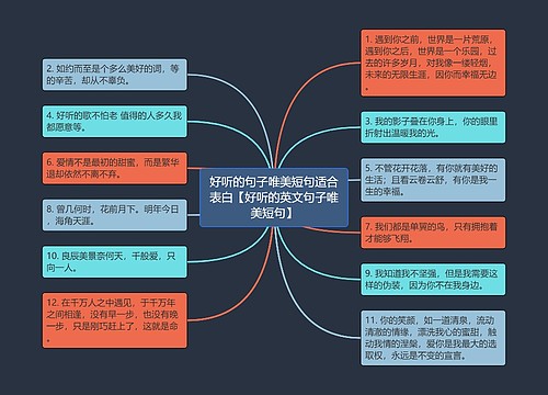 好听的句子唯美短句适合表白【好听的英文句子唯美短句】