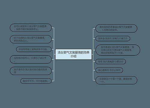 渣女霸气文案爱情的简单介绍