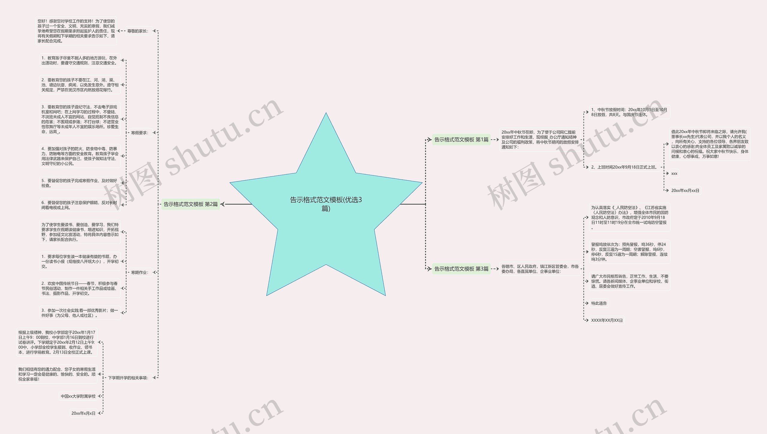 告示格式范文(优选3篇)思维导图