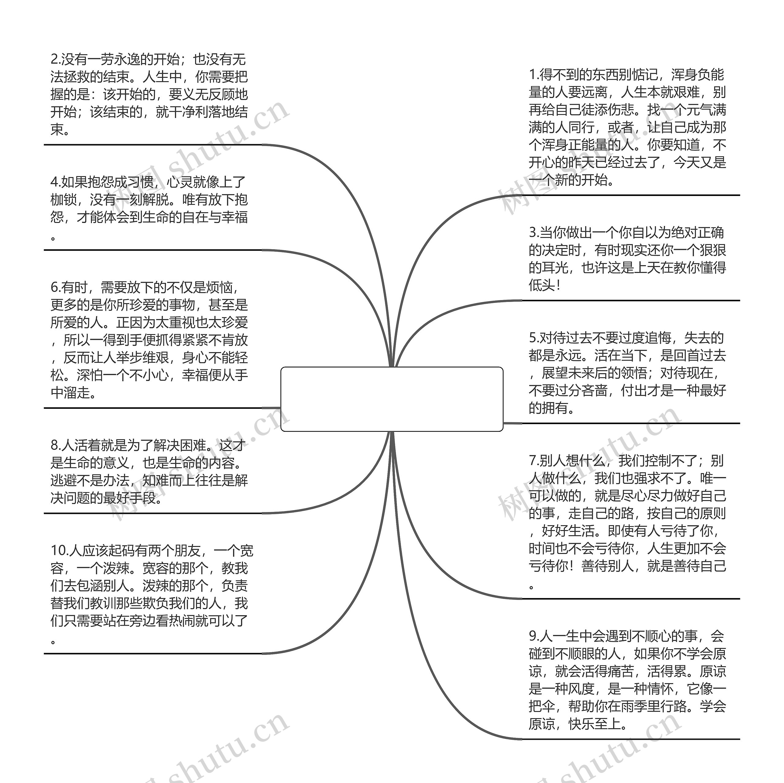 感悟人生句子配图【感悟人生的句子和配图】