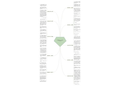 我聪明的朋友作文600字(汇总10篇)