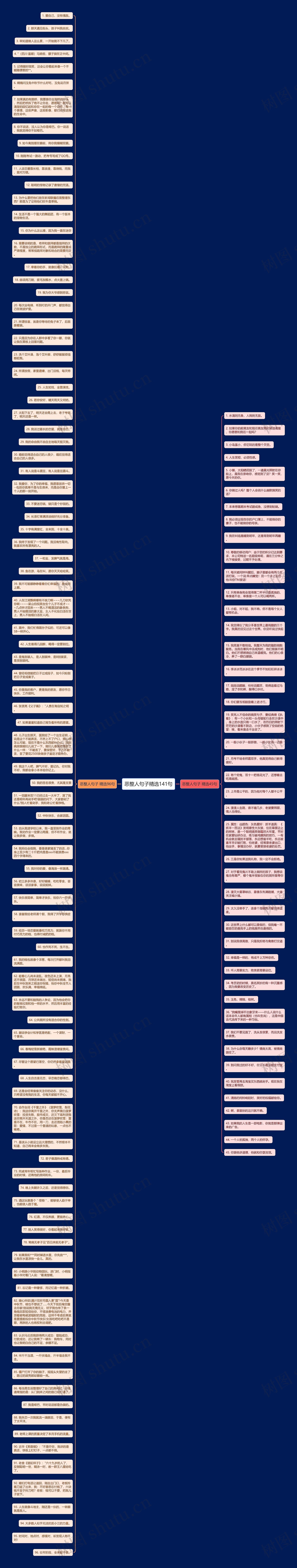恶整人句子精选141句思维导图