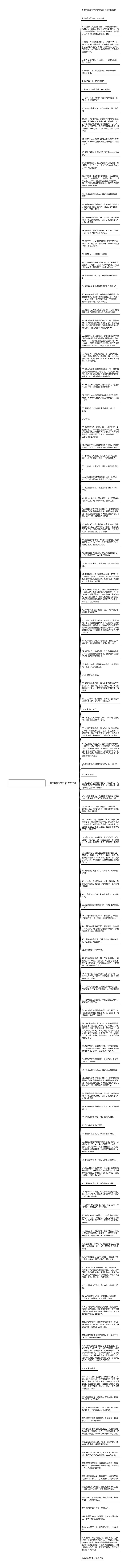 描写虾的句子精选125句思维导图