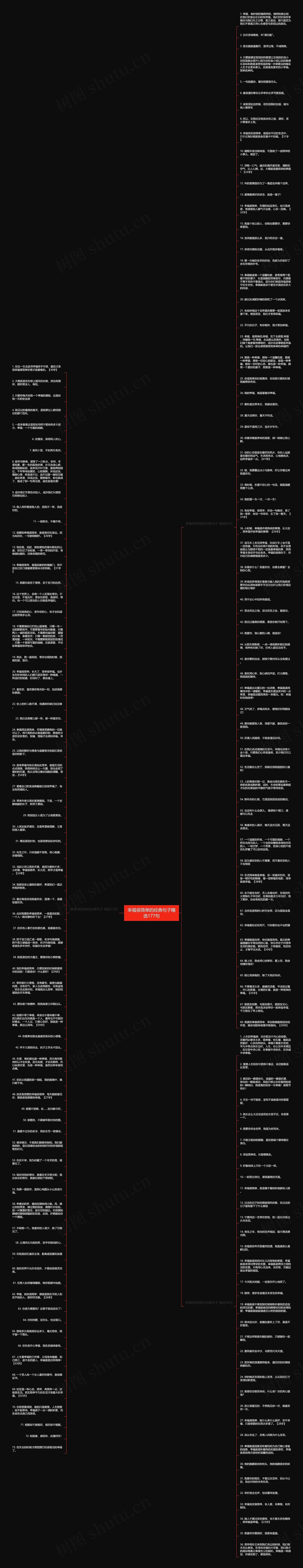 幸福很简单的经典句子精选177句思维导图