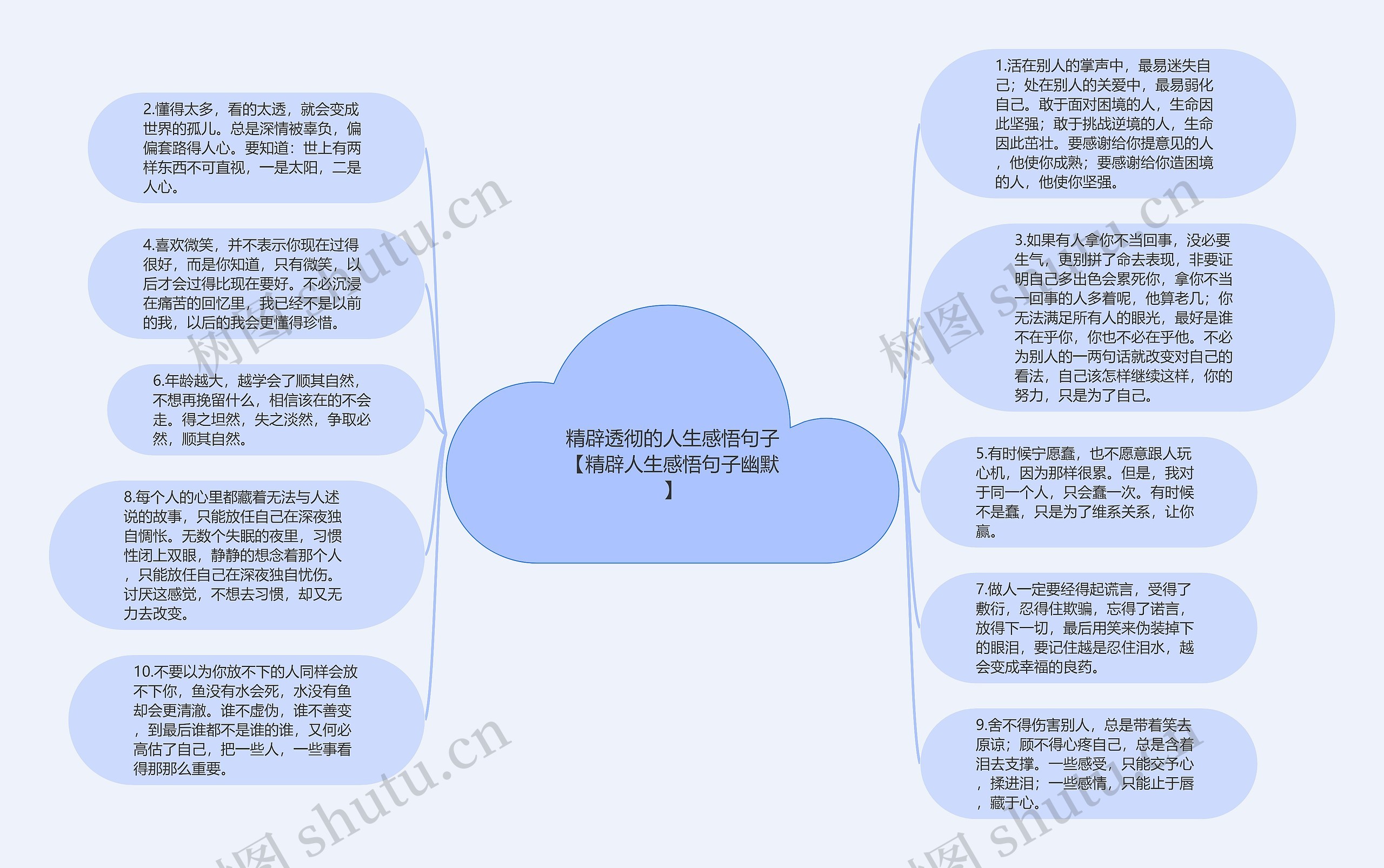 精辟透彻的人生感悟句子【精辟人生感悟句子幽默】思维导图