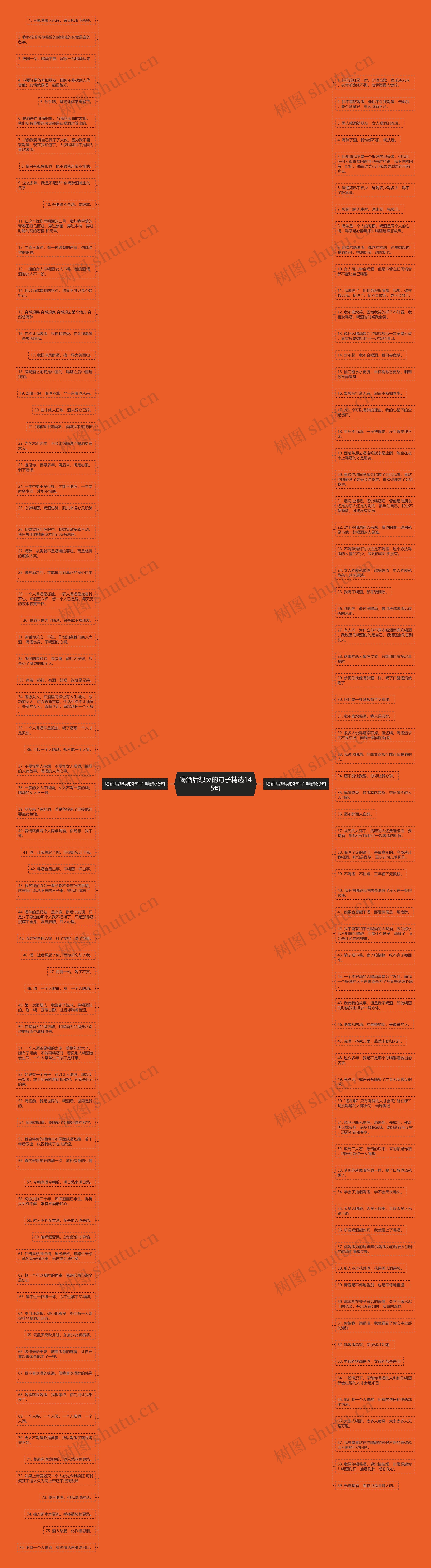 喝酒后想哭的句子精选145句思维导图