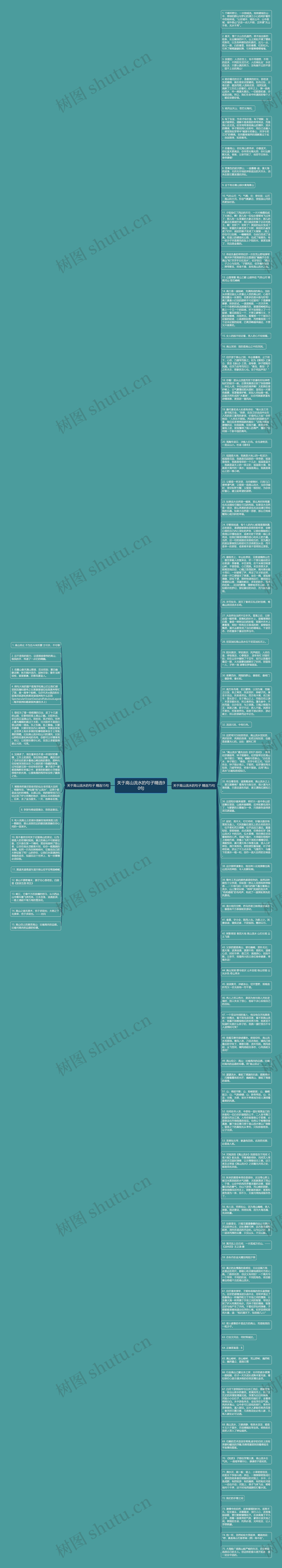 关于高山流水的句子精选90句思维导图
