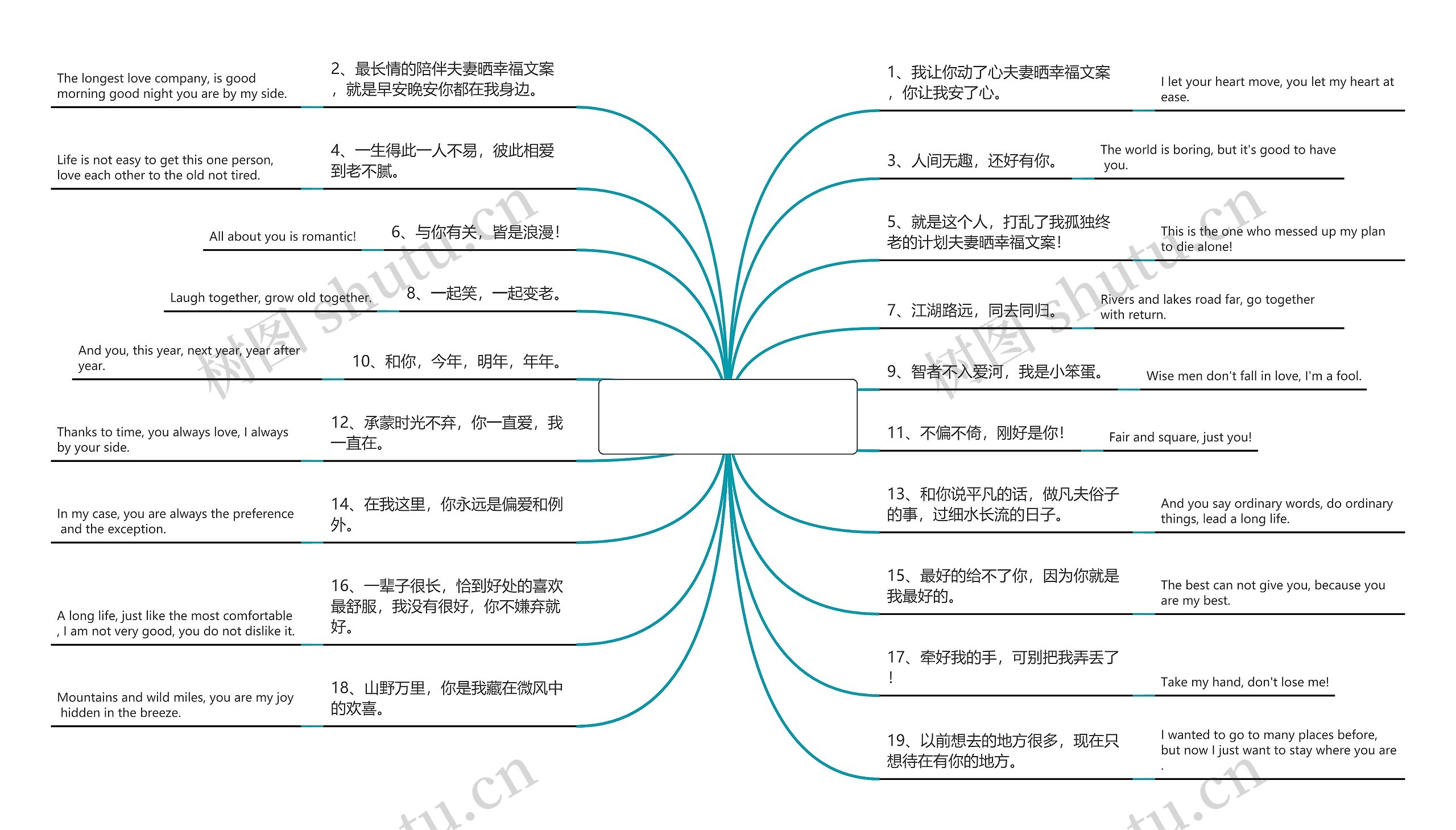 夫妻晒幸福文案(两口子晒幸福)