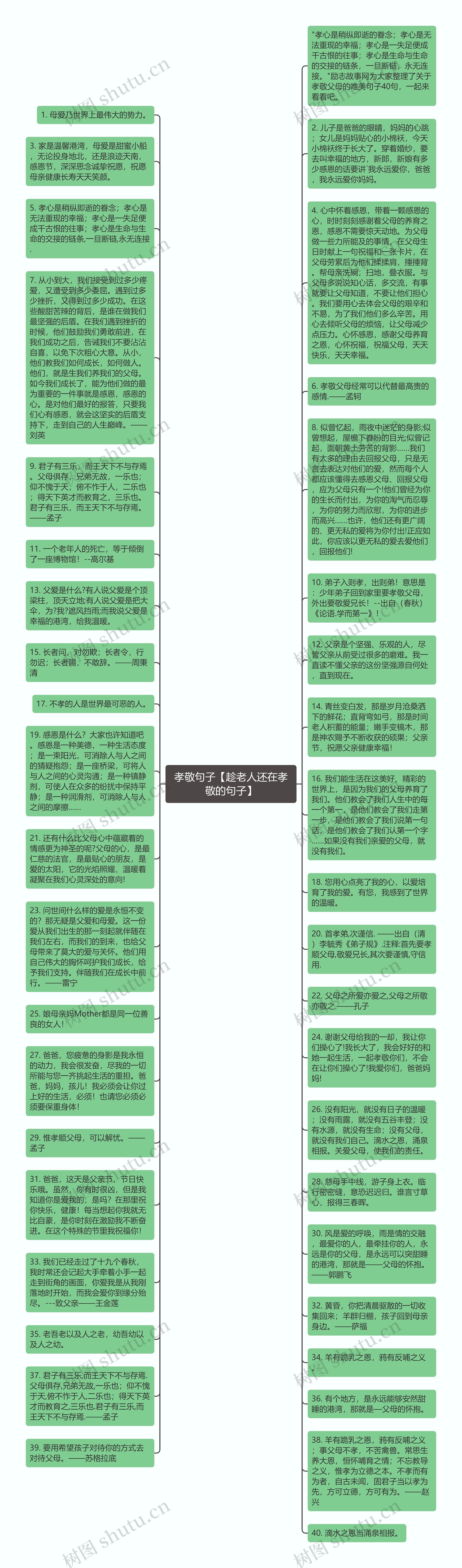 孝敬句子【趁老人还在孝敬的句子】