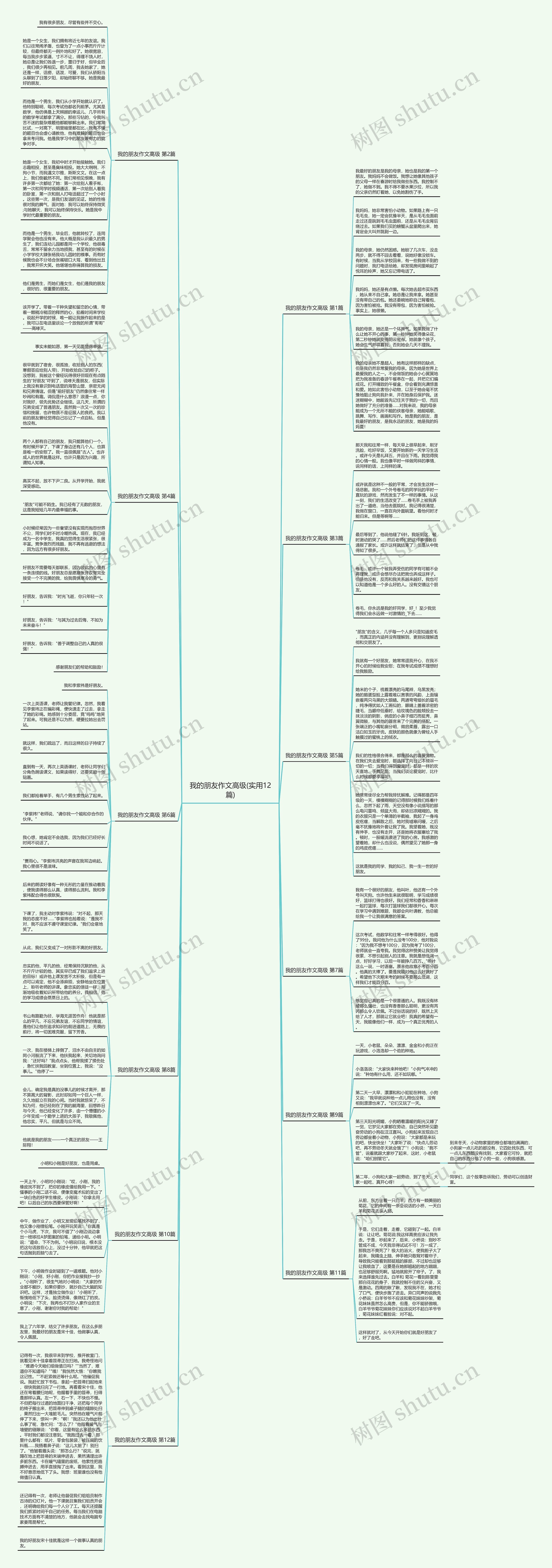 我的朋友作文高级(实用12篇)