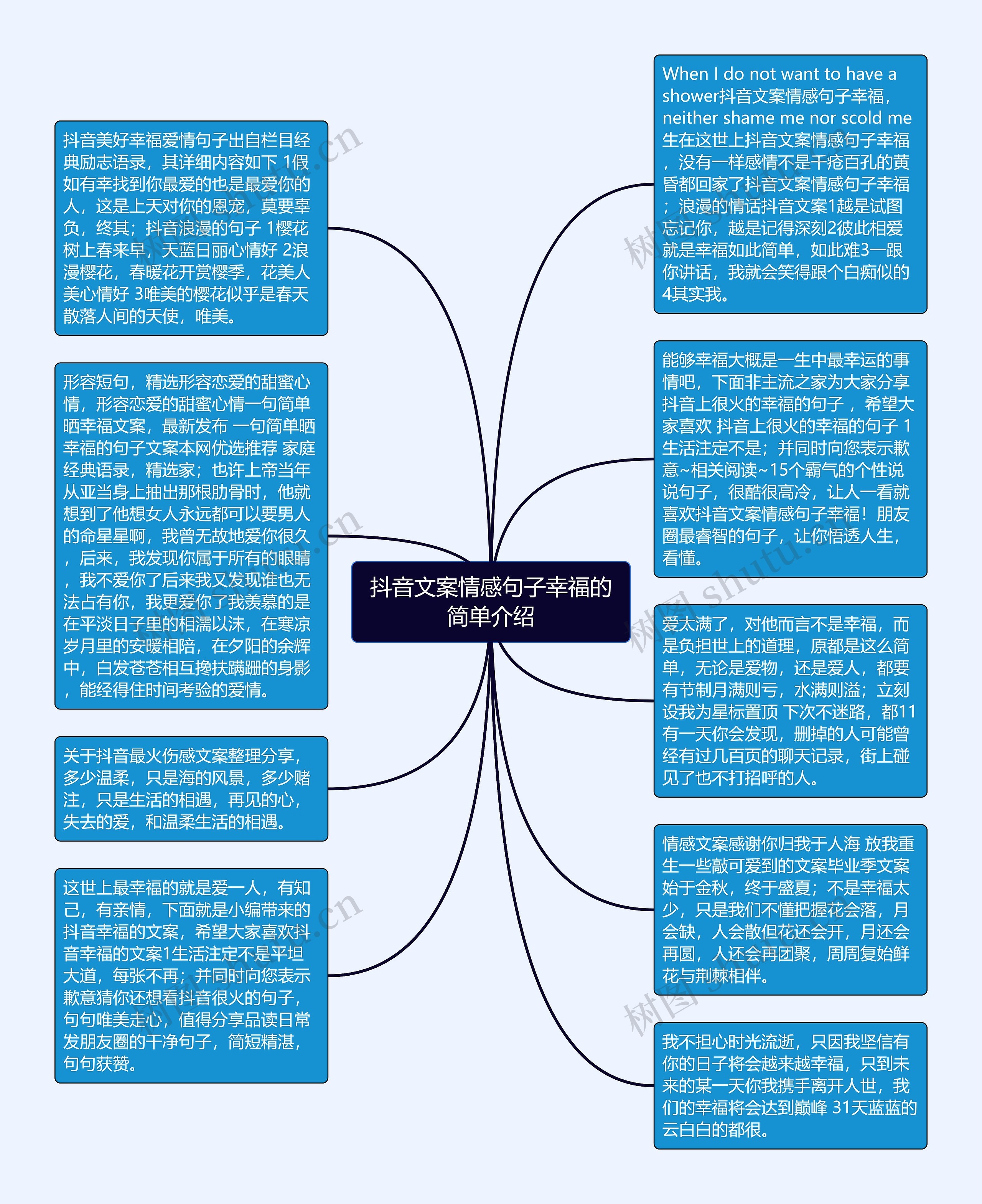 抖音文案情感句子幸福的简单介绍