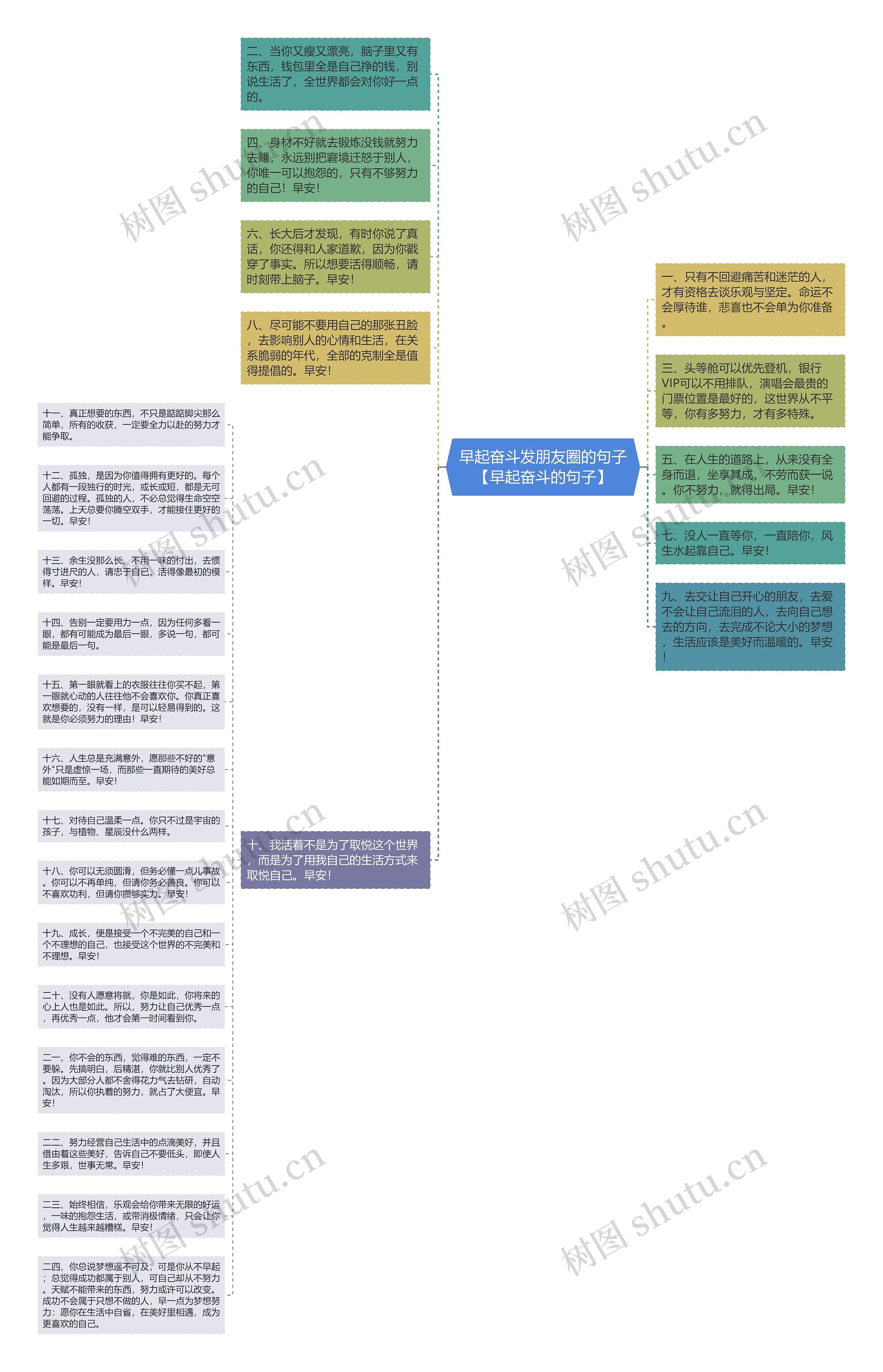 早起奋斗发朋友圈的句子【早起奋斗的句子】