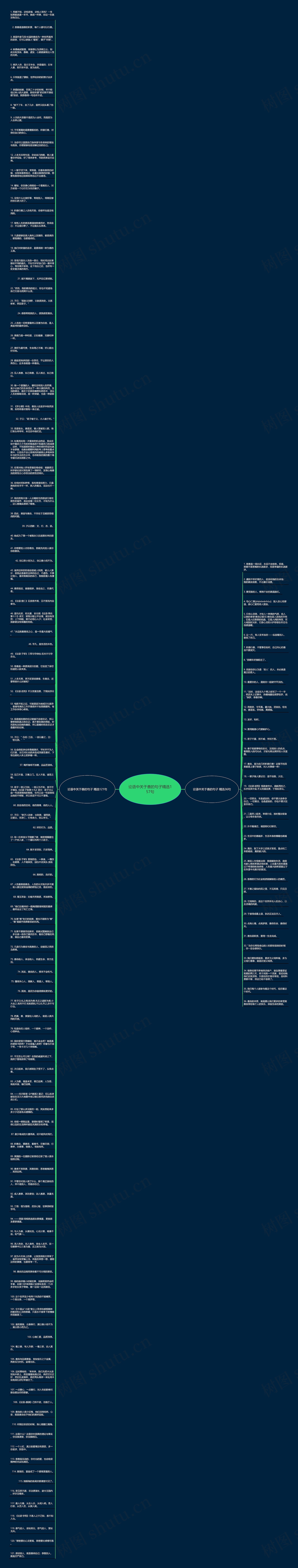 论语中关于善的句子精选157句思维导图