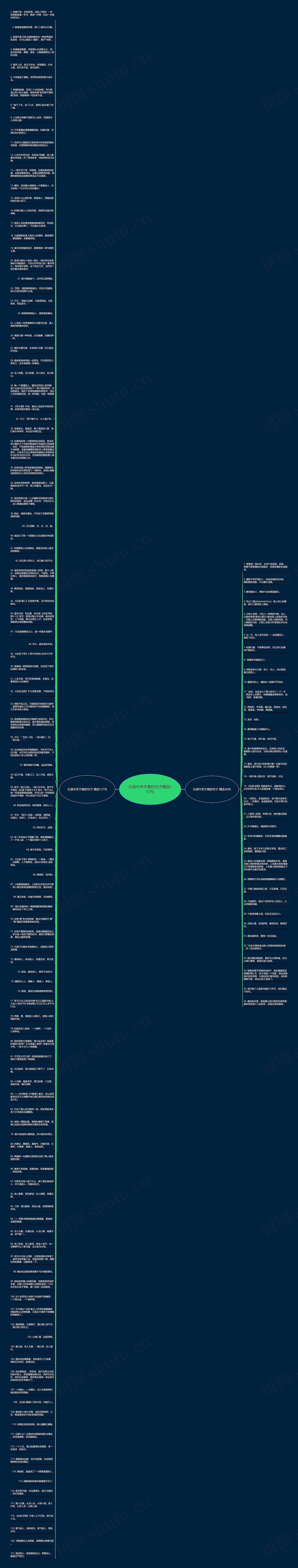 论语中关于善的句子精选157句思维导图高清图 论语中关于善的句子精选157句思维导图