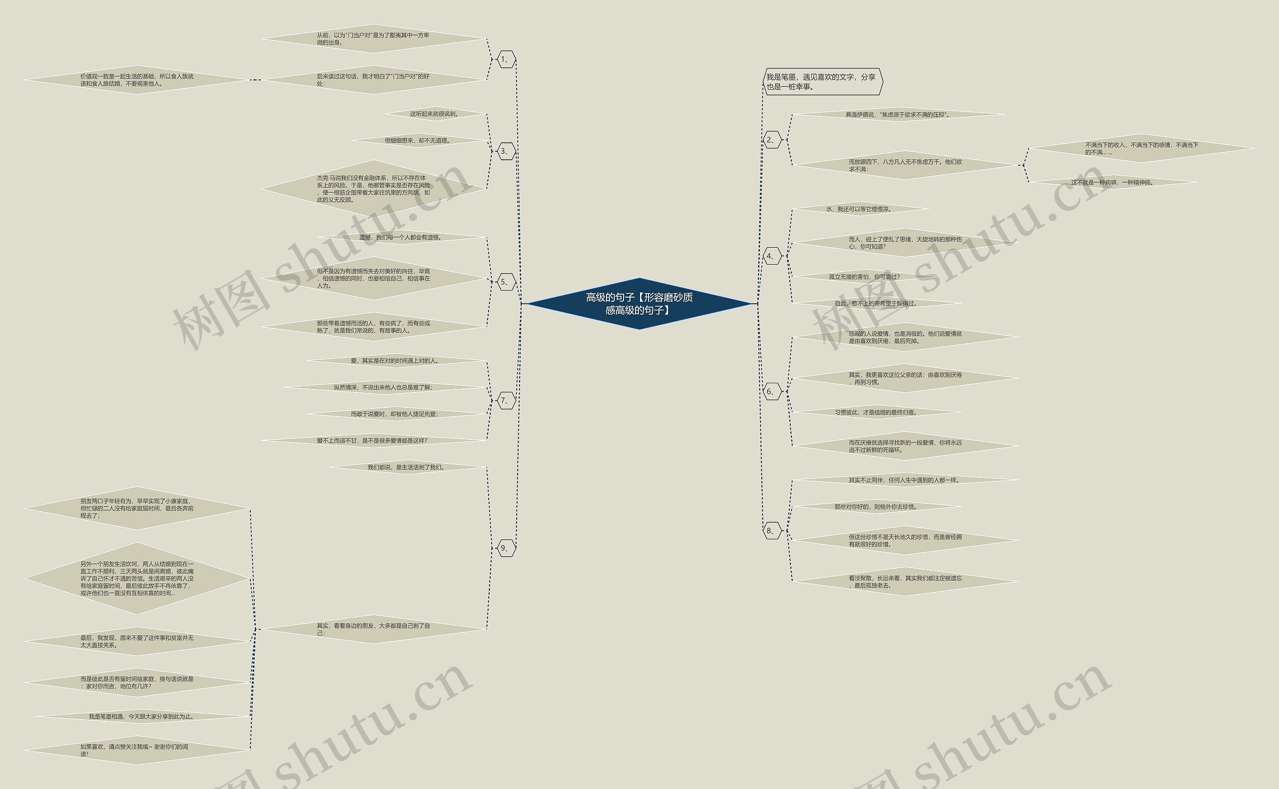 高级的句子【形容磨砂质感高级的句子】 高级的句子【形容磨砂质感高级的句子】