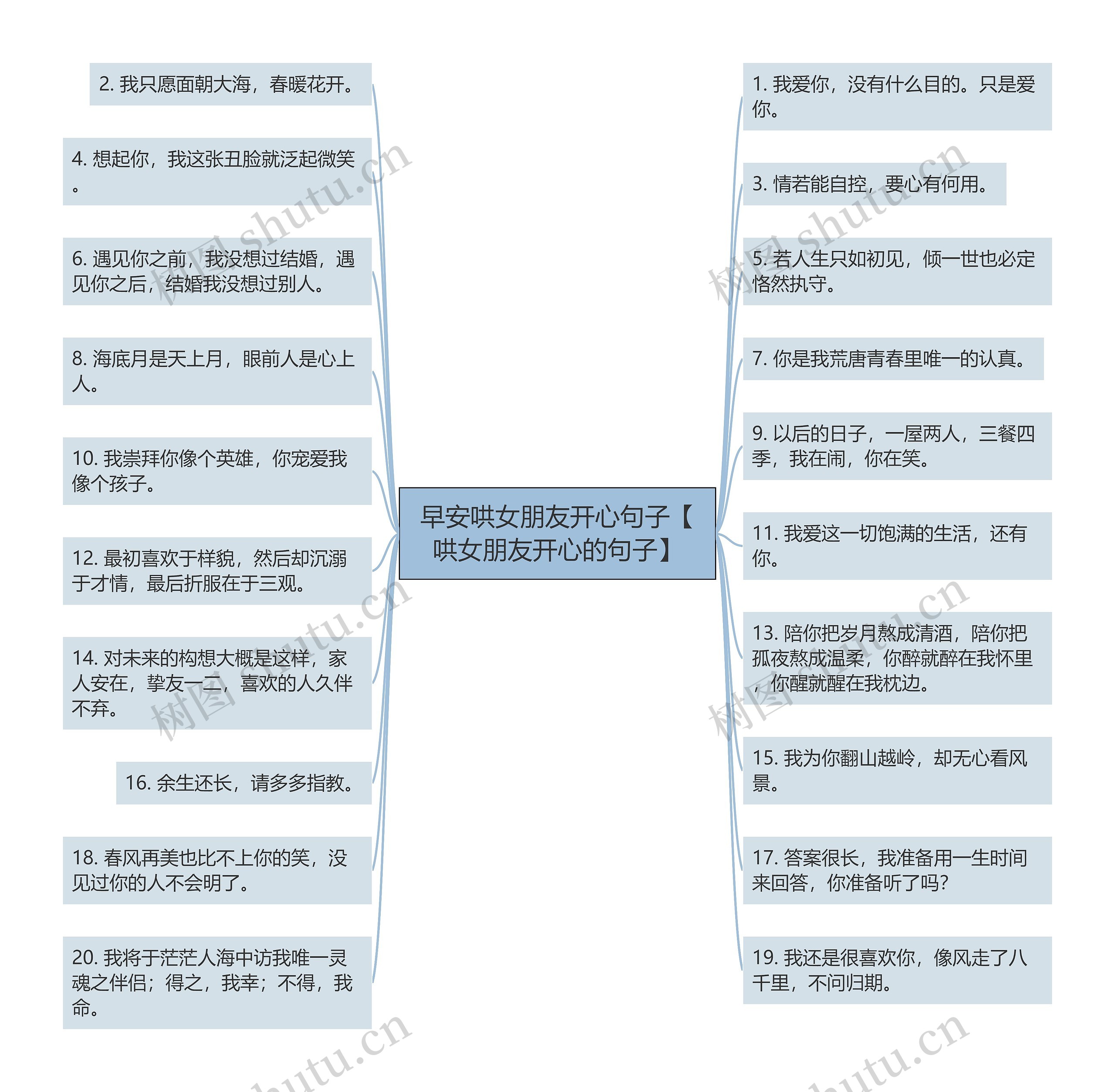 早安哄女朋友开心句子【哄女朋友开心的句子】