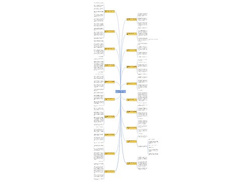 写暑假趣事的200字作文怎么写推荐20篇