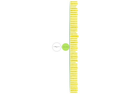 励志唯美的英文句子精选50句