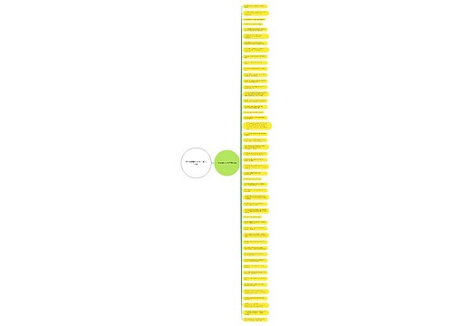 励志唯美的英文句子精选50句