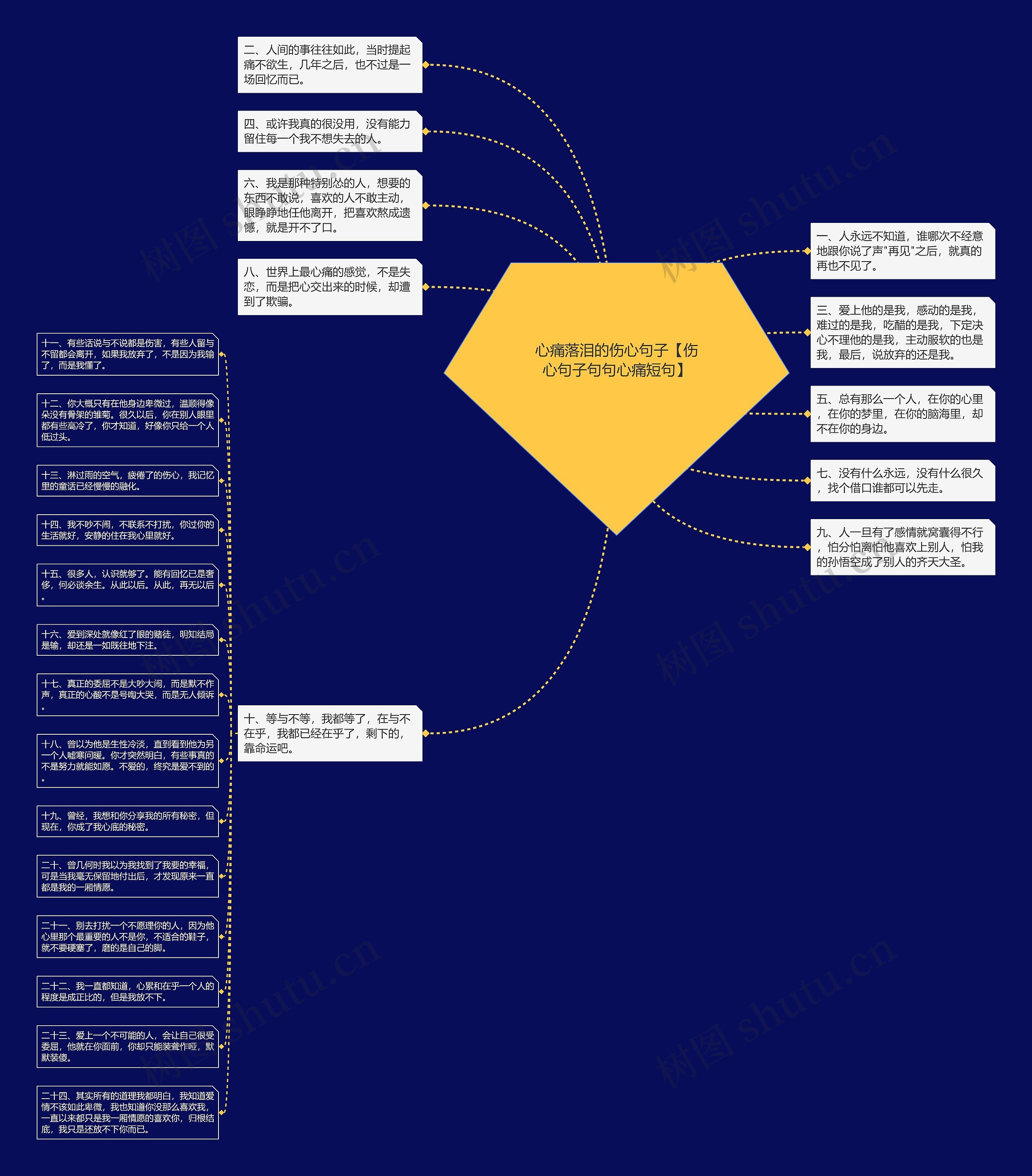 心痛落泪的伤心句子【伤心句子句句心痛短句】 心痛落泪的伤心句子【伤心句子句句心痛短句】