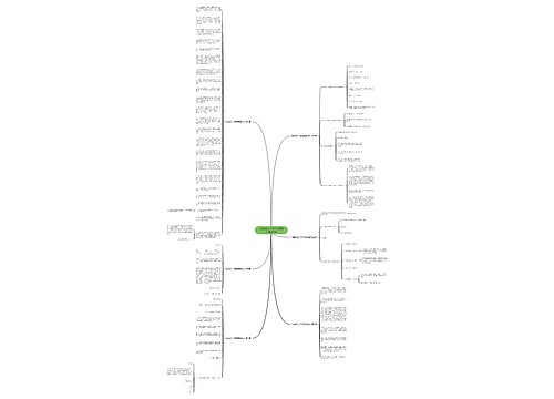 缺勤岗位人员情况说明范文(推荐6篇) 缺勤岗位人员情况说明范文(推荐6篇)