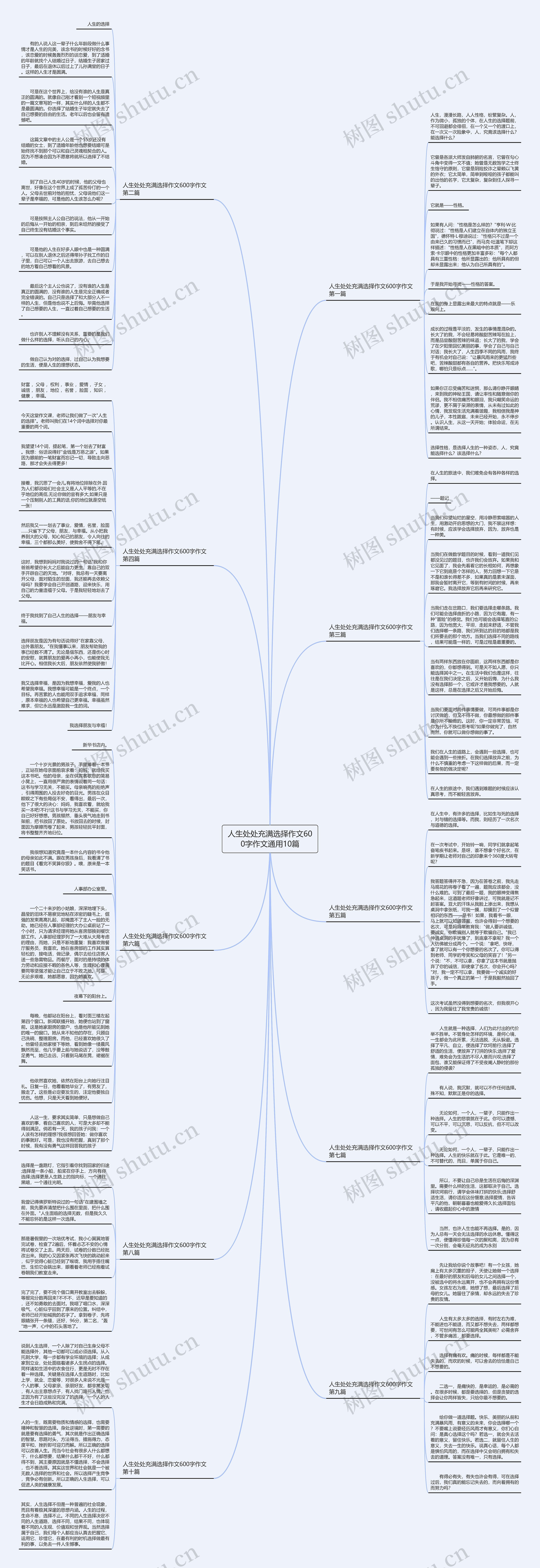 人生处处充满选择作文600字作文通用10篇