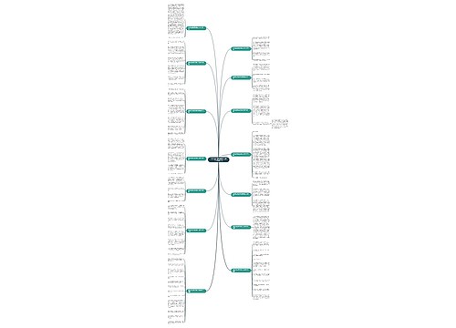 猪八戒看图吃西瓜作文400字精选14篇