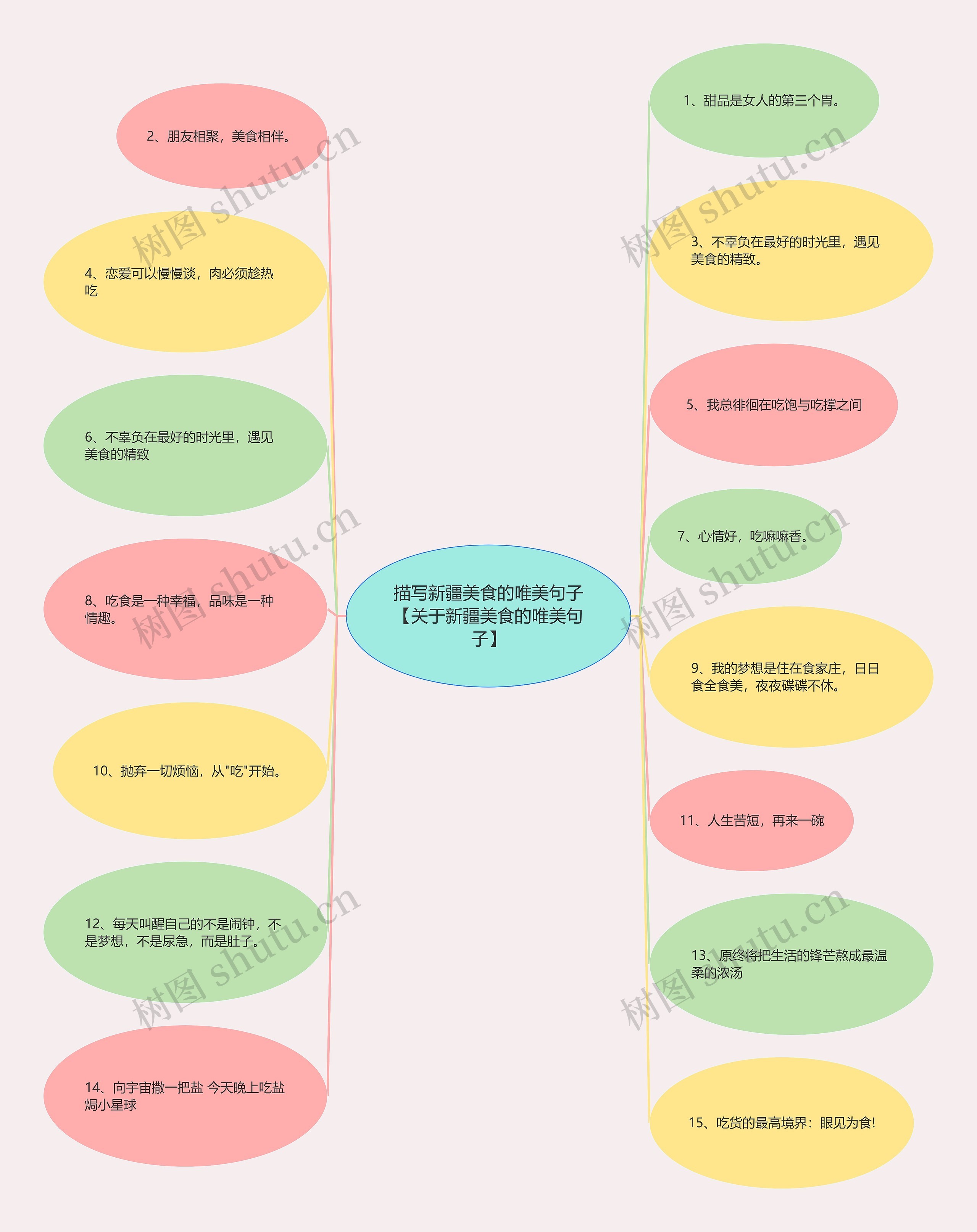 描写新疆美食的唯美句子【关于新疆美食的唯美句子】 描写新疆美食的唯美句子【关于新疆美食的唯美句子】