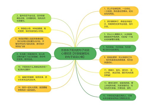 形容孩子阳光的句子说说心情短语【形容健康阳光的句子说说心情】