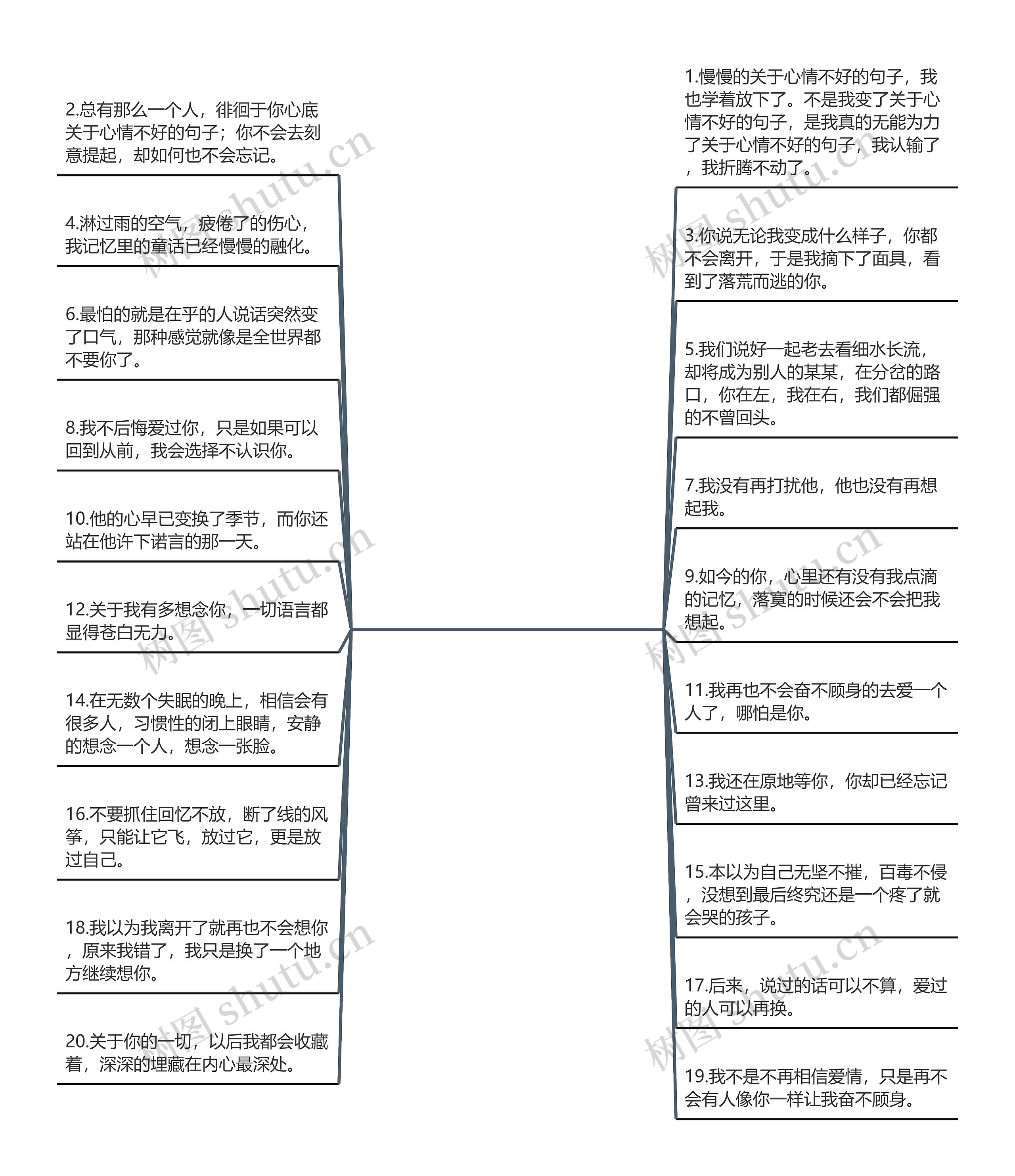 关于心情不好的句子(关于心情不好的文案)