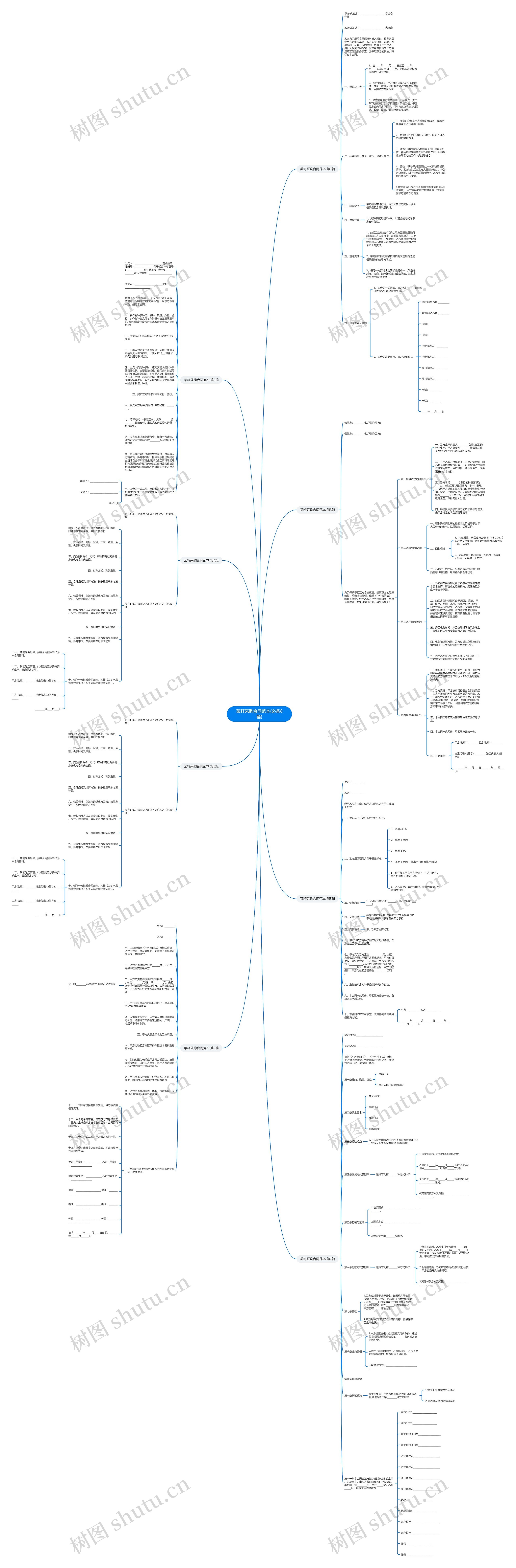 菜籽采购合同范本(必备8篇) 菜籽采购合同范本(必备8篇)