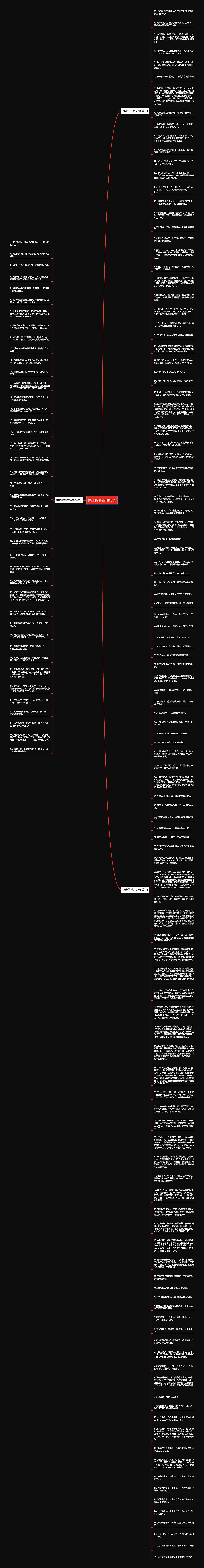 关于跑步的短句子思维导图