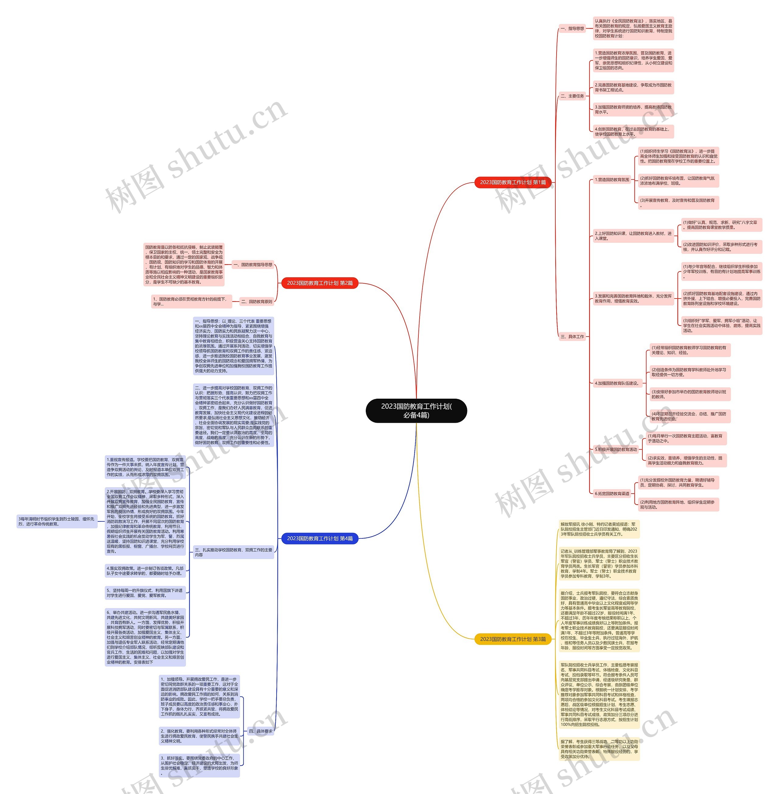 2023国防教育工作计划(必备4篇)
