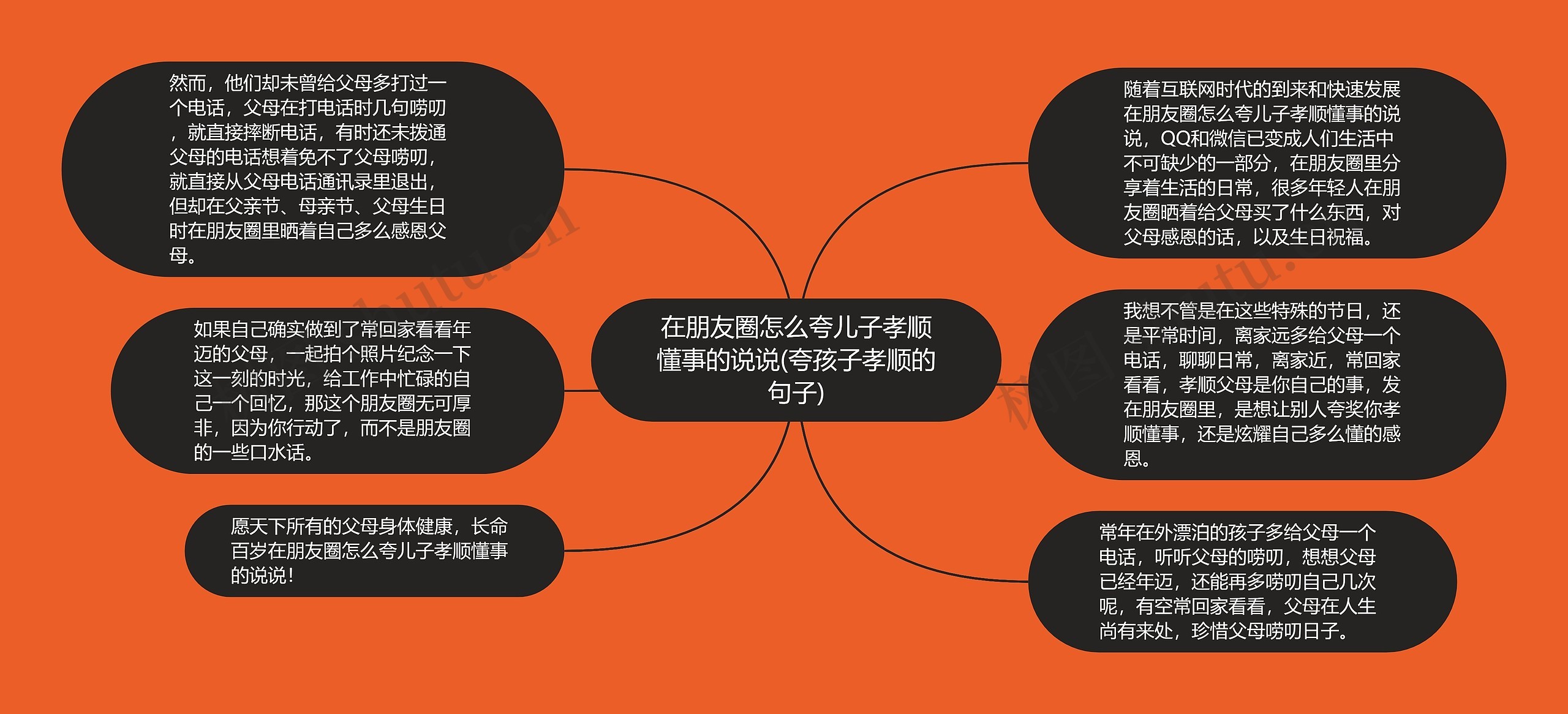 在朋友圈怎么夸儿子孝顺懂事的说说(夸孩子孝顺的句子) 在朋友圈怎么夸儿子孝顺懂事的说说(夸孩子孝顺的句子)