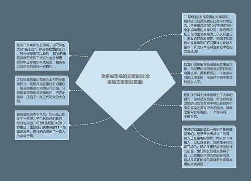 全家福幸福的文案说说(全家福文案发朋友圈)