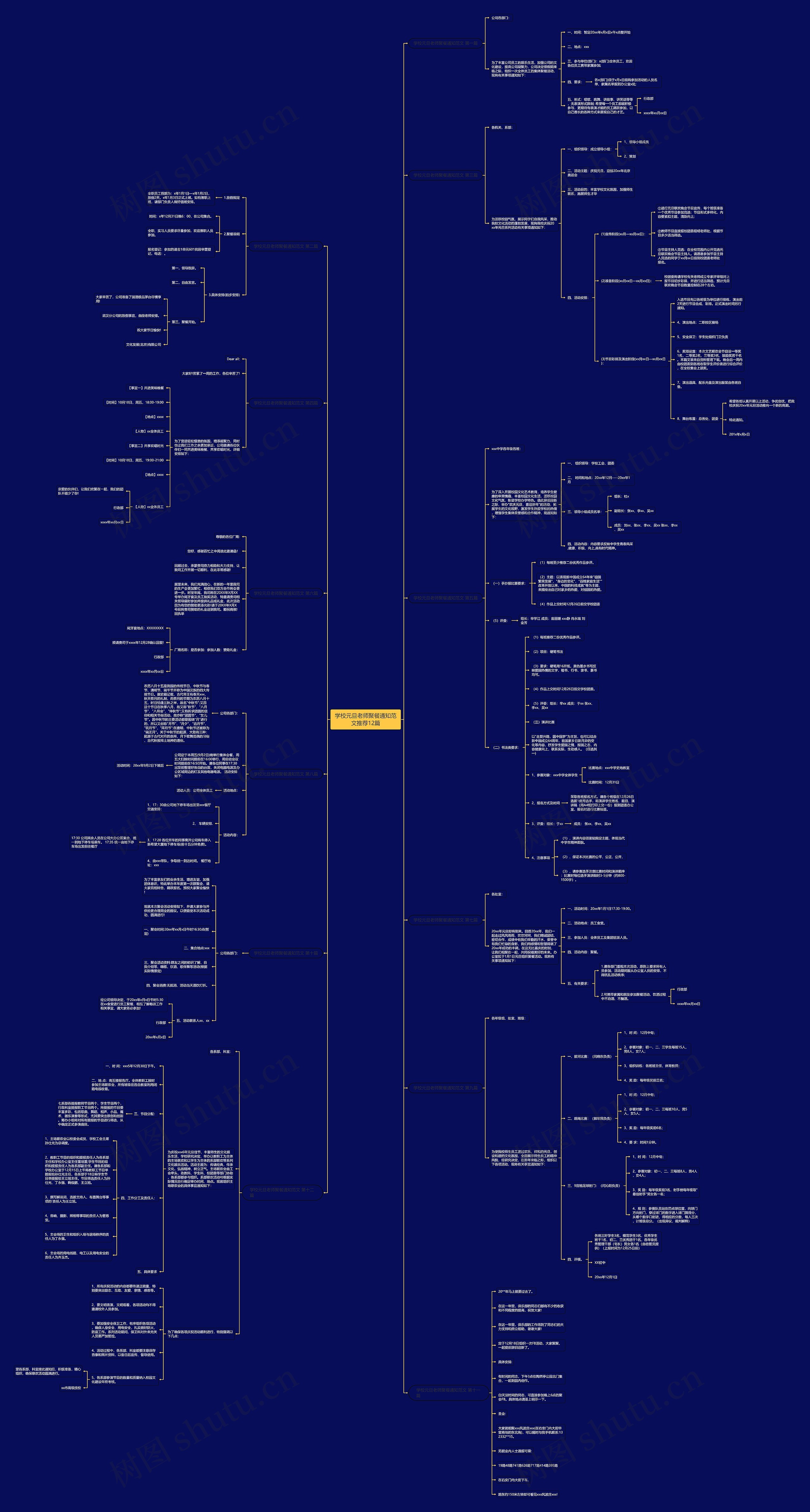 学校元旦老师聚餐通知范文推荐12篇思维导图