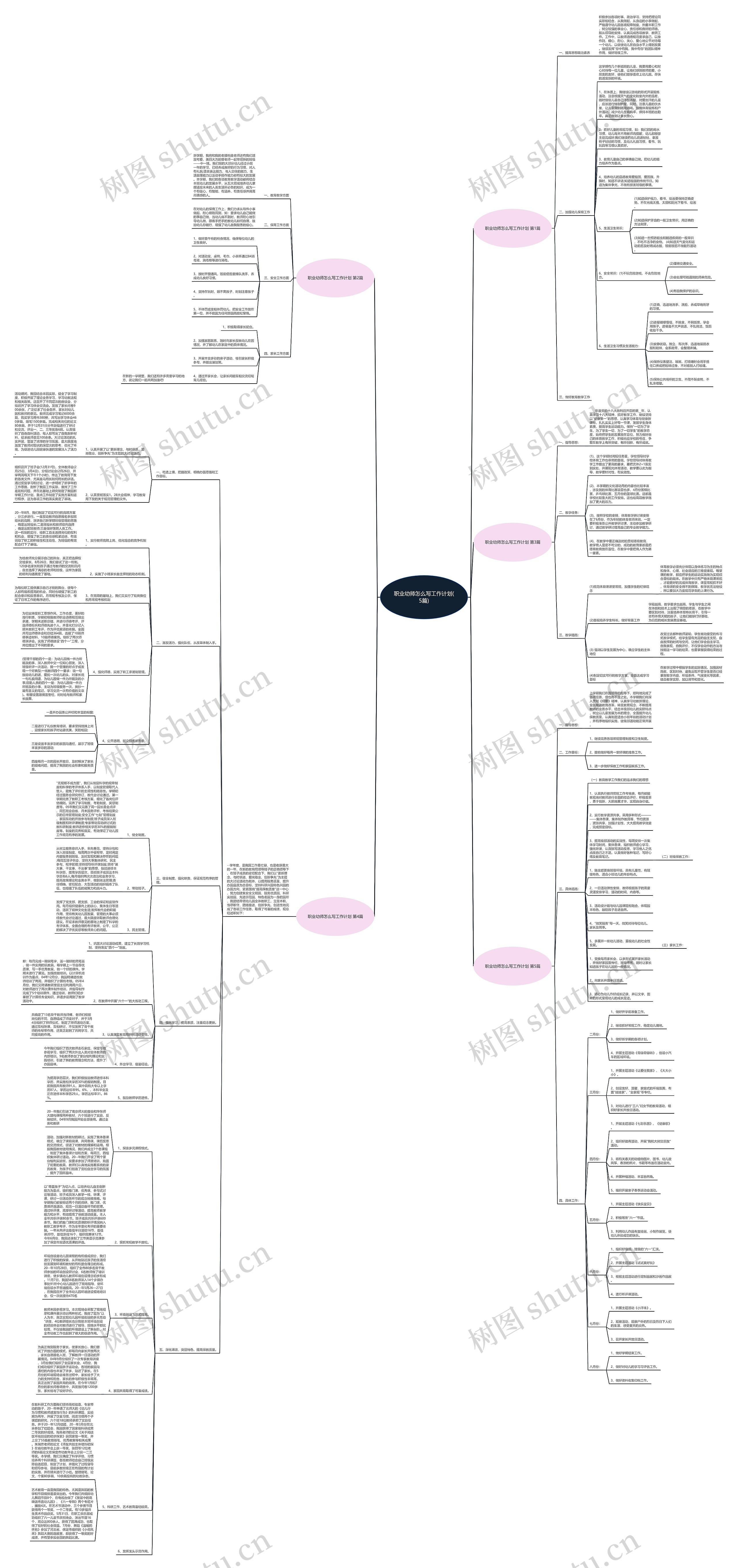 职业幼师怎么写工作计划(5篇)