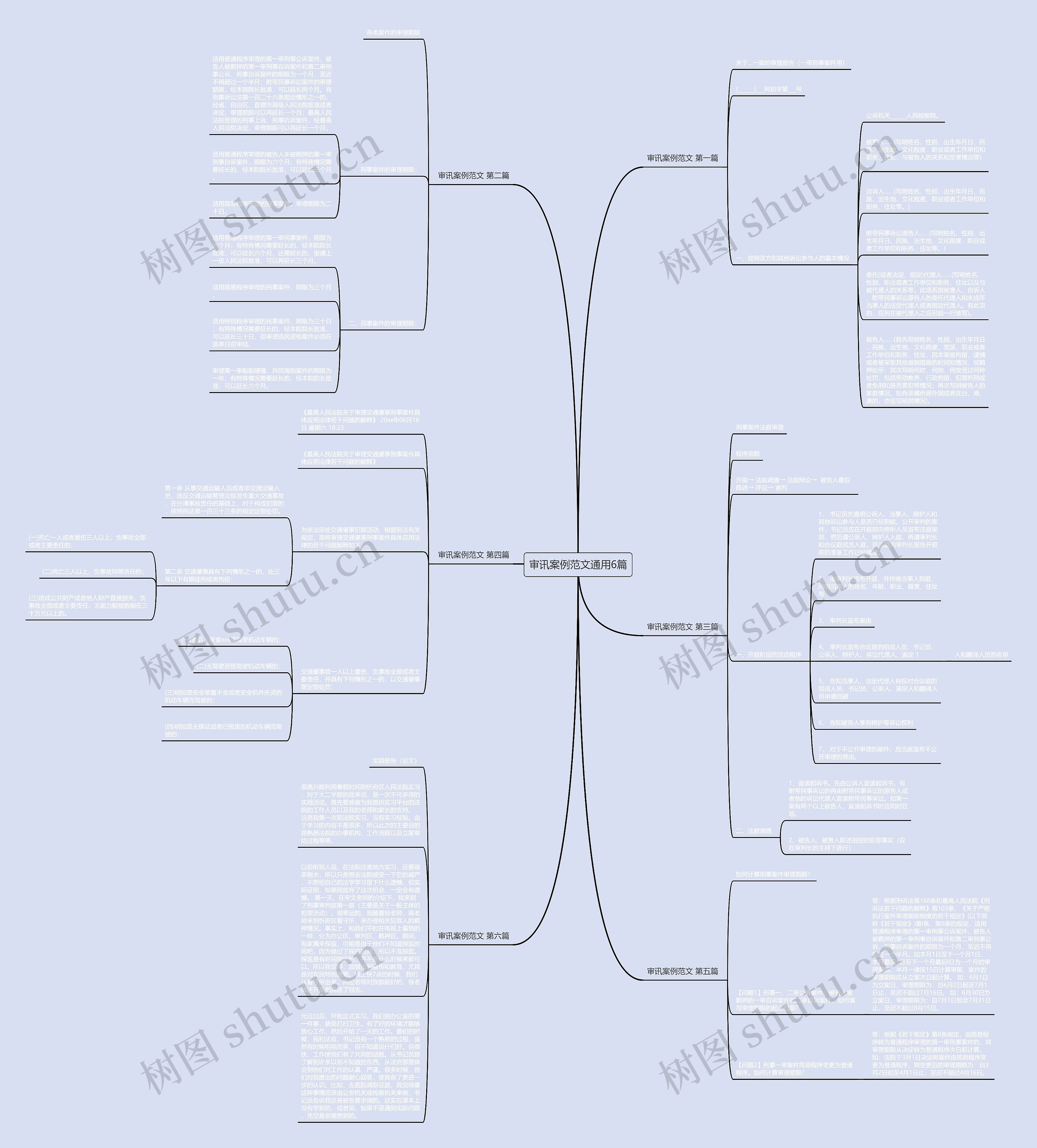 审讯案例范文通用6篇 审讯案例范文通用6篇