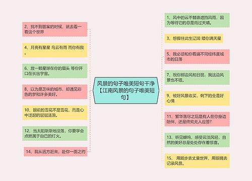 风景的句子唯美短句干净【江南风景的句子唯美短句】