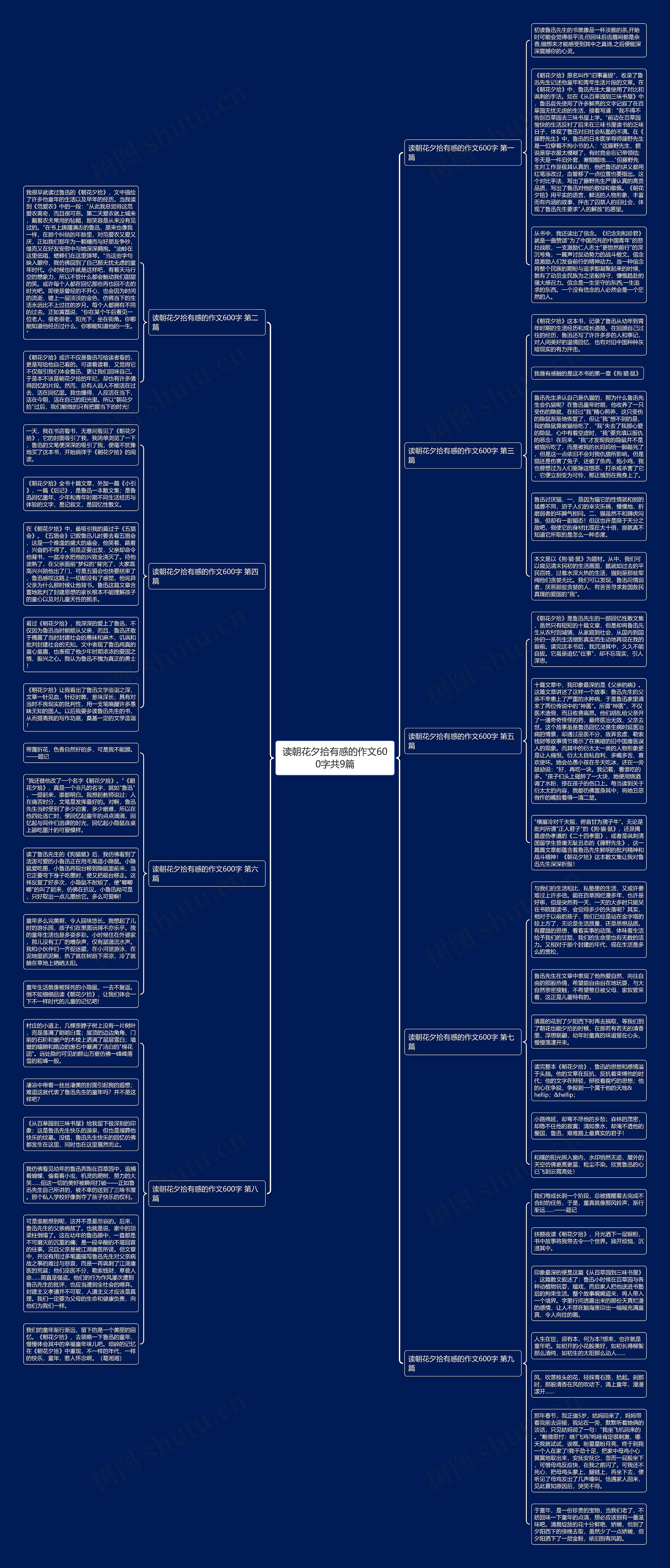 读朝花夕拾有感的作文600字共9篇 读朝花夕拾有感的作文600字共9篇